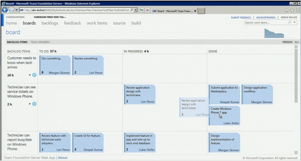 Kanban